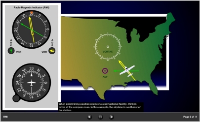 Instrument Ground Instructor Test Prep